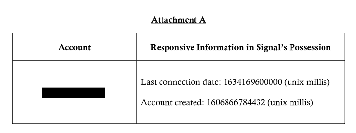 A screenshot of a table containing a censored phone number on the left and the account creation date + last connection in UNIX time on the right